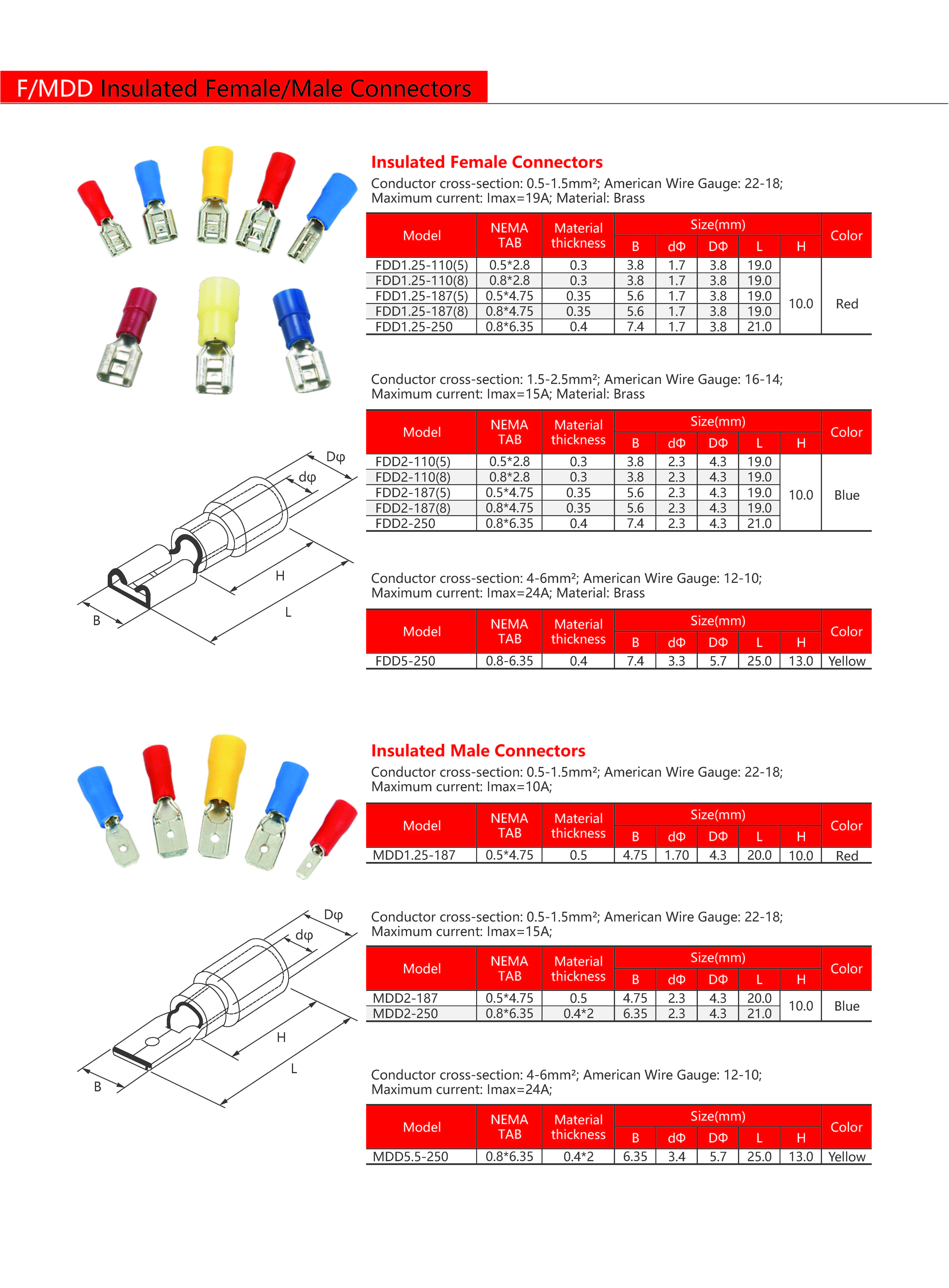 Technical Drawing
